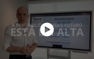 A rentabilidade Mais Futuro está em alta